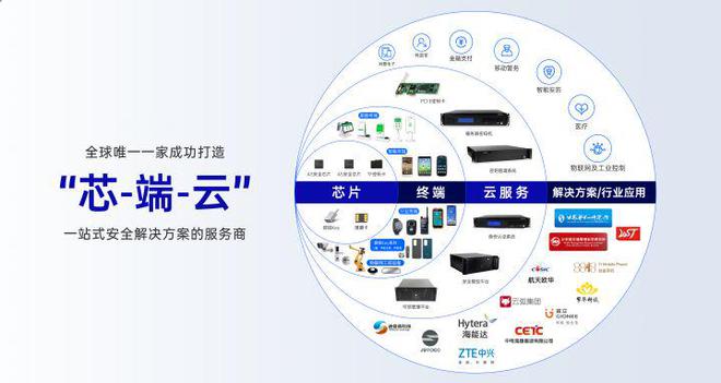 家电巨头美的工厂遭勒索病毒 网络安全警钟再响